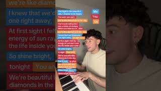 Diamonds Rihanna Karaoke