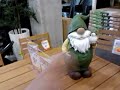 Rating Gnomes Rating Gnomes