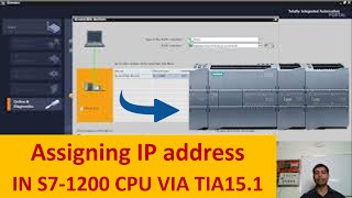 How To Ign Ip Address To Siemens Plc S7-1200 Cpu? How To Find Siemens Plc Ip Address?