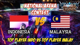 Kolaborasi Top Player Indonesia Barsatu Lawan Top Player Malaysia di National Arena Contets