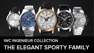 IWC Ingenieur Collection 2017 - introduced by IWC's Creative Director