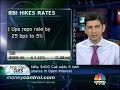 Surprise rate hike to have knee-jerk reaction in mkt