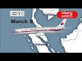 Missing MH370: Timeline of events (March 8-15)