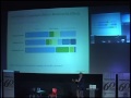 MobileMarketing77