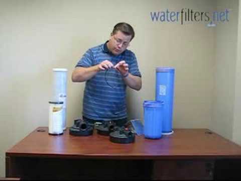 Water filter system culligan vs brita