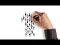 economic development