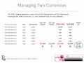 Cross Border Financial Planning Part 1