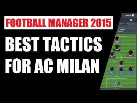 FOOTBALL MANAGER 2015 TACTICS AC MILAN