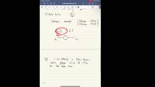 Shu-Heng Shao: On lattice axial symmetries