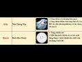 Làng Lá Phiêu Lưu Ký : Review 2 Skill Hệ Thuỷ - Bách Hào Thuật - Nha Thông Nha