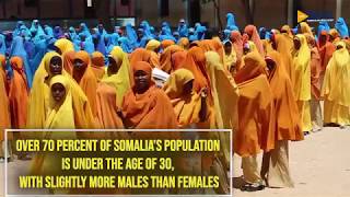Girls Education Challenge In Somalia