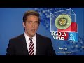 Pestilence : US Health Officials say to prepare for Deadly Sars Like Virus's Arrival (Jun 02, 2013)