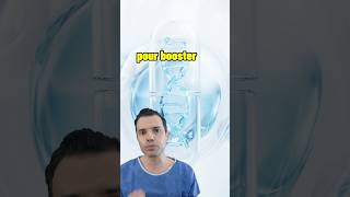 Quel Est Le Meilleur Sérum Anti-Rides ?