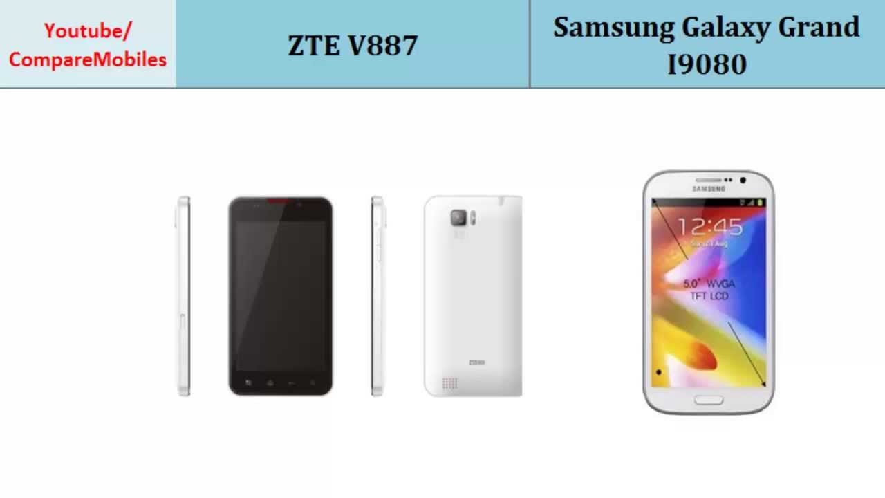 Zte grand x 4 specs and USB zte grand x 4 specs you need set