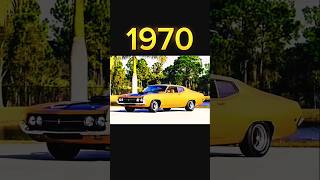 Evolution Of Ford Cars 19012025 Every Generation