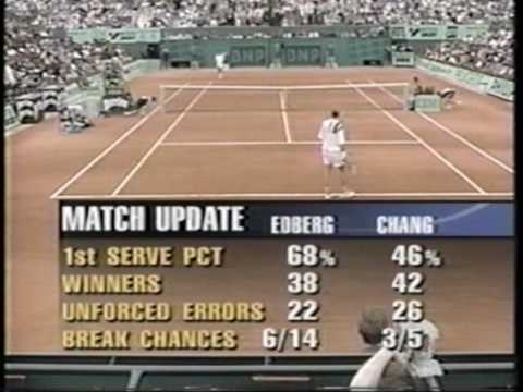 ステファン エドバーグ（エドベリ） テニス Series 26