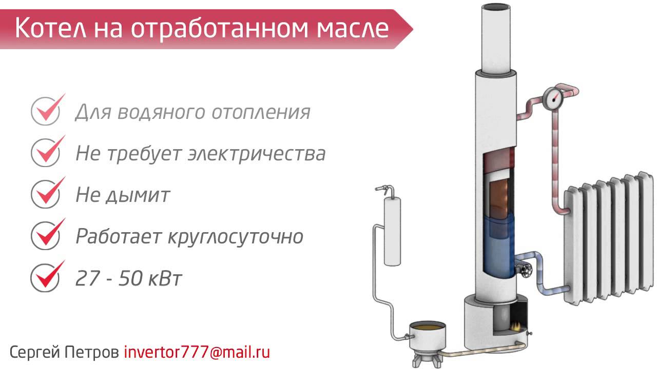 Отопительный котел на отработанном масле своими руками 19
