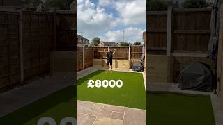 Is 8000 A Fair Price?