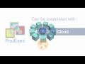 ProjExec Tour - #9: Integration with IBM SmartCloud Communities