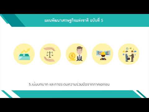 แผนพัฒนาเศรษฐกิจและสังคมแห่งชาติฉบับที่ 1 - 12 version "คำเมือง"
