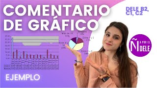 Cómo Comentar Gráficos? Dele B2, C1 Y C2 - Un Ejemplo Comentado