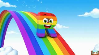 Abc Song Show Learn The Alphabet The Fun Way Catchy Abc Song A To Z For Toddlers & Kids