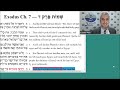 Exodus 11-12: The Plagues' Culmination — in God's First Commandment to Israel (English only)