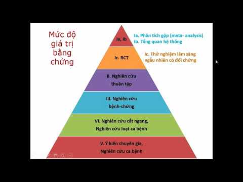 Thiết kế nghiên cứu cơ bản trong lâm sàng