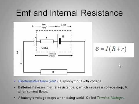 emf and internal resistance coursework Thus when a current (i) flows the terminal voltage (u) is given by: a cell with an emf of 2v and an internal resistance of 008ω is to be charged at 5a. emf and internal resistance coursework Thus when a current (i) flows the terminal voltage (u) is given by: a cell with an emf of 2v and an internal resistance of 008ω is to be charged at 5a.