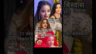 Antra Biswas Monalisa
