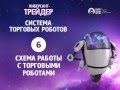 Система торговых роботов. (Евгений Стриж - Издательство Info-DVD) Система торговых роботов. (Евгений Стриж - Издательство Info-DVD)