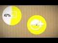 mobile commerce
