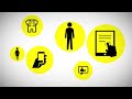 mobile commerce