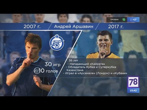 Зенит новые игроки 2017 2017 год Зенит новые игроки 2017 2017 год