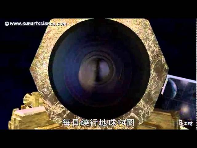 第二集 太陽光電