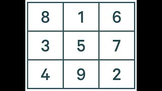 Magic Square - Fun With Maths