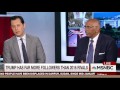 The Politics Of Social Media In 2016 Election | Morning Joe | MSNBC