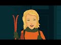 Me-Time Video preview