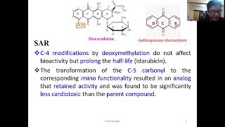 Medicinal Chemistry Ii Anticancer Drugs Ii Anumor Antibiotics- Anthracyclines