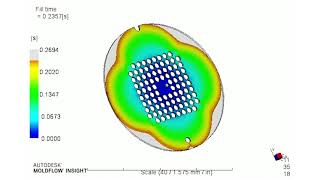 Hot Shots 2021 - Husky Injection Molding Systems