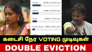 Shocking Double Eviction Nandhini & Kalaiarasan Eliminated From Bigg Boss Tamil?