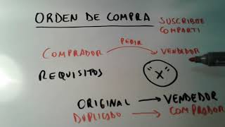 Que Es Una Orden De Compra Contabilidad Sic1