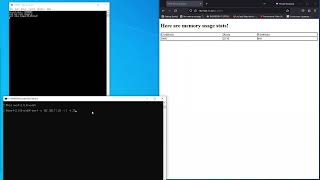 Simple Webserver On W5100S-Evb-Pico Using Lwip