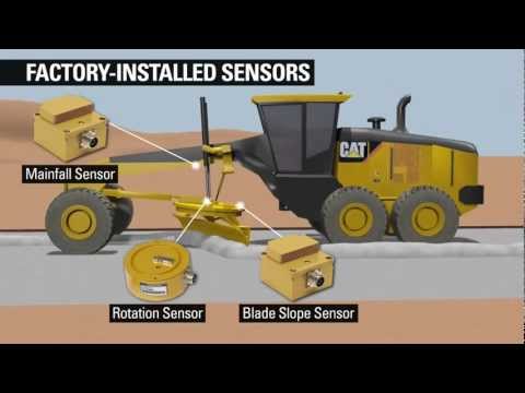Parts Video