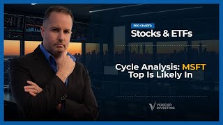 Microsoft Msft Technical Ysis Cycle High May Be In