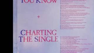 Watch Marillion Charting The Single video