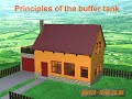 Principle of buffer tanks