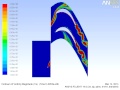 CFD of transition mechanism in Low pressure turbine - Wake separation interaction