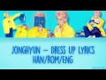 Dress Up Video preview