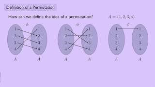 (Abstract Algebra 1) Definition of a Permutation